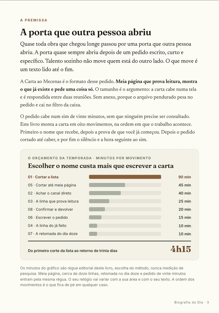 Infográfico: A premissa: a porta que abriu foi aberta por um pedido escrito, curto e específico