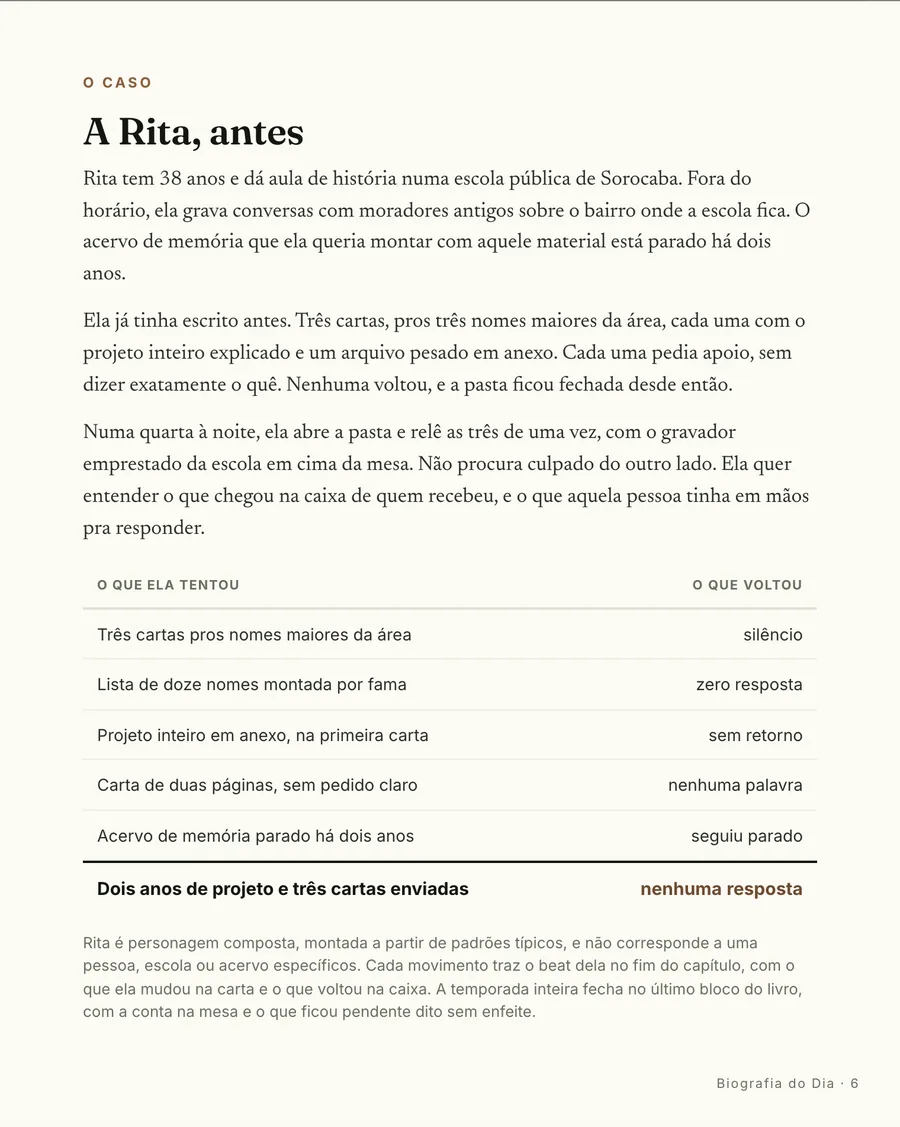 O caso: A Rita, antes: três cartas longas com anexo pesado, nenhuma resposta e a pasta fechada
